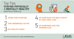 Tips for Staying Healthy While Social Distancing | UHealth Collective
