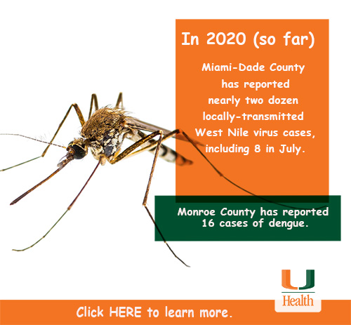 2020 west Nile infection stat
