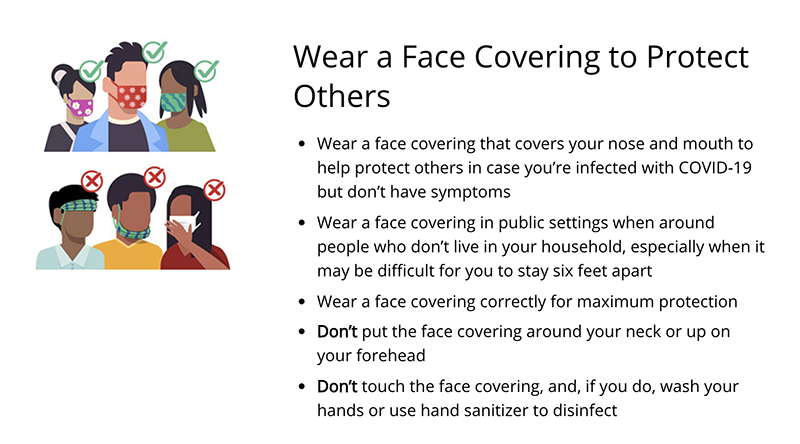 CDC facemask guide