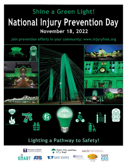 Poster for National Injury Prevention Day 2022