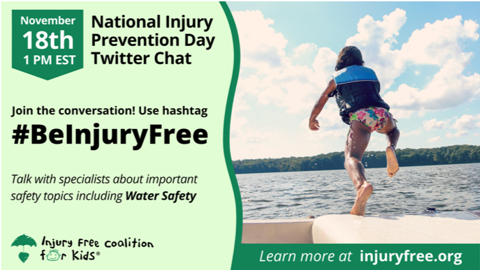 Injury prevention Twitter Chat