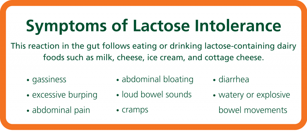 list of lactose intolerance symptoms
