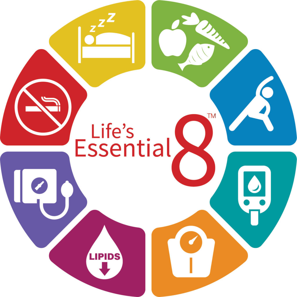 AHA Life's Essential 8