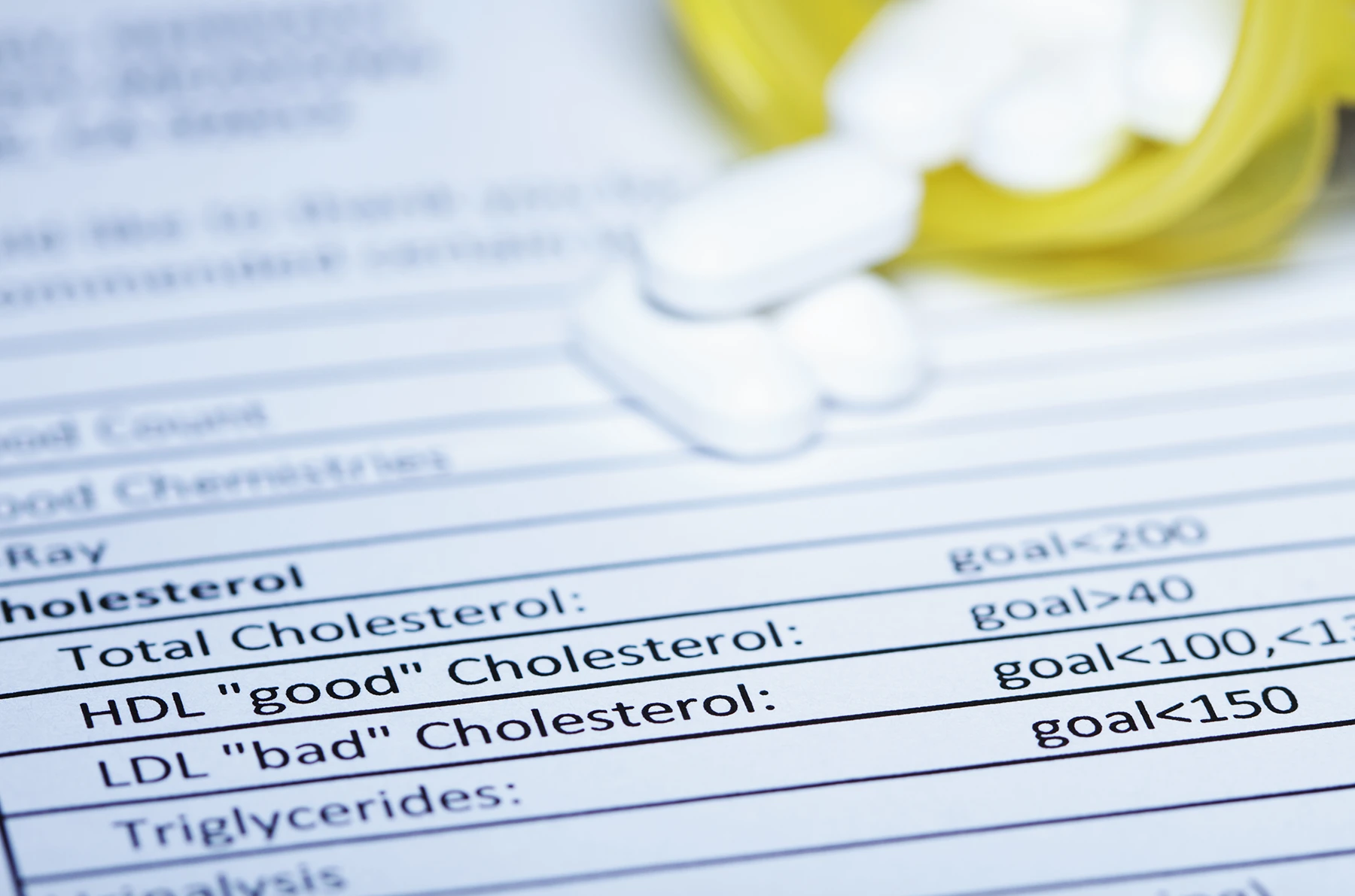 Pills on the results of blood testing, including testing for cholesterol - stock photo